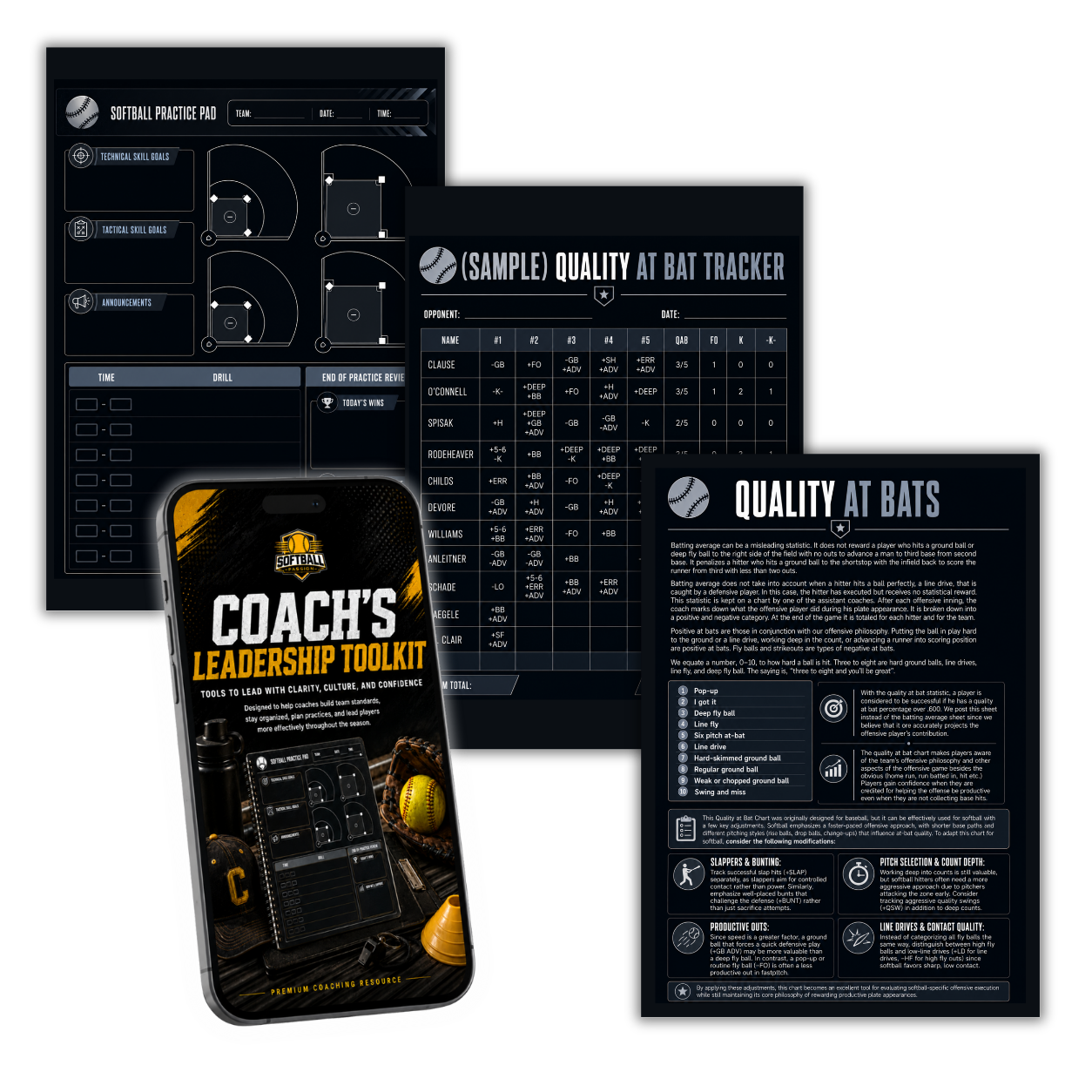 Softball Season Success System